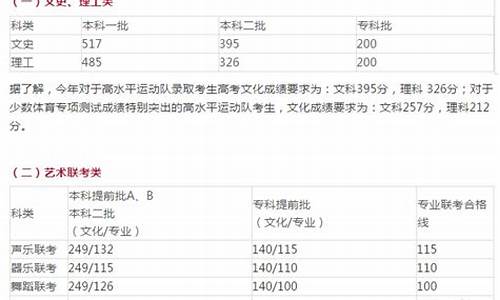 2017河北省高考政策,2017河北高考人数统计