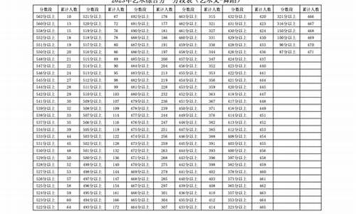 宁夏2014年高考_宁夏2014年高考 徐辉亮