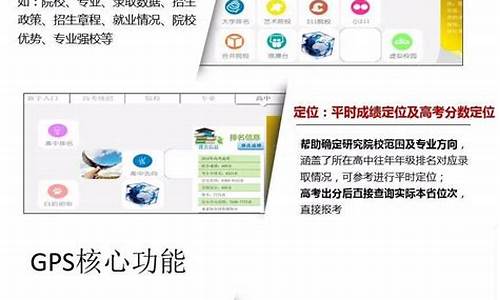 计桥高考志愿研究院gps_计桥高考志愿研究