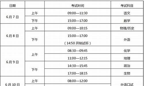 重庆高考几号_重庆高考几号可以查录取轨迹信息