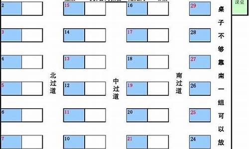 高考山东座次,高考山东座次怎么排