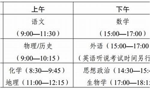 深圳高考是什么时候_深圳高考什么时候开始