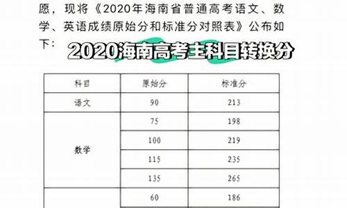 2017年海南省高考语文试卷_2017年海南省高考答案