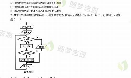 2016年浙江高考作文范文,2016年浙江高考试题