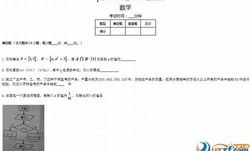 2017年江苏省理科分数线_2017江苏理科高考分数段