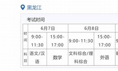 黑龙江高考分数时间公布了吗-黑龙江高考分数时间公布