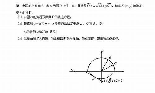 2015年数学高考卷-2015高考数学模拟试题