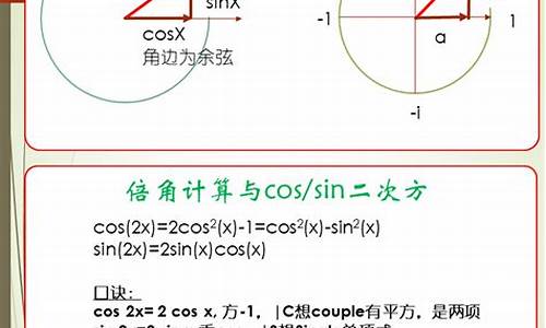 高考数学60分-高考数学60分能上一本吗