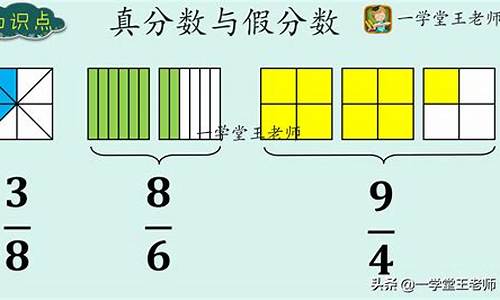 分数中分数线的含义是什么和什么-在分数中,分数线表示什么意思