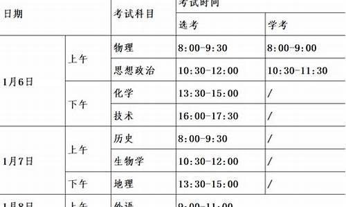 浙江省高考条件-浙江高考政策2022