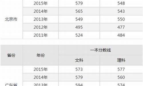 2017年高考有多少人参加-2017多少人高考