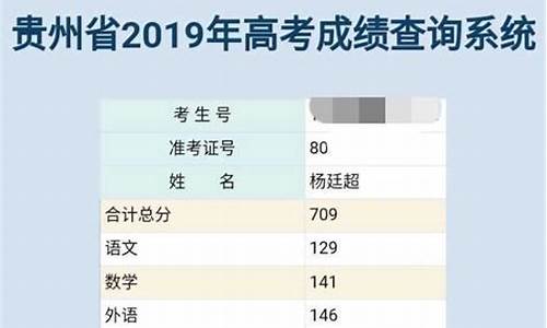 2014贵州高考加分政策-贵州高考加分政策2018