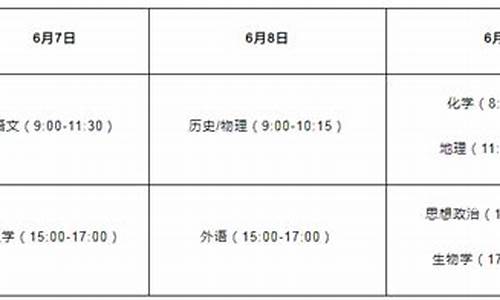 湖北高考时间表格-湖北高考时间表2017