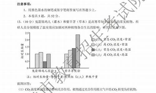 天津历年高考真题汇总电子版-天津历年高考真题