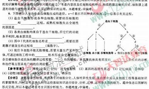 江苏省高考生物卷-江苏高考生物考试说明