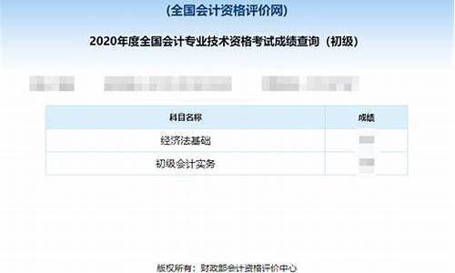 初级会计师的分数线-初级会计师分数线