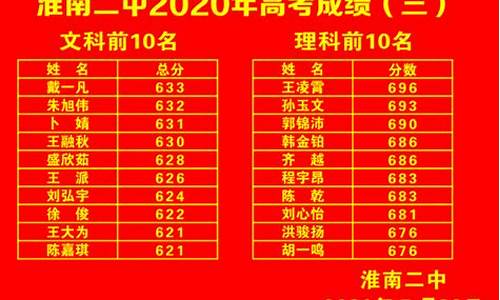 淮南高考时间-淮南高考时间2024年时间表