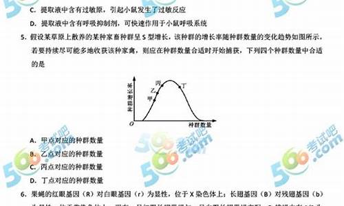 山东高考理综难度2017-山东高考理综难度2017年