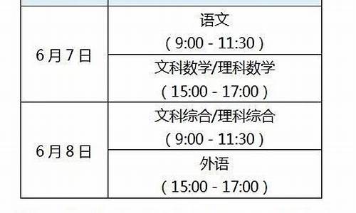 2016年广东高考是全国卷吗-2016年广东高考时间