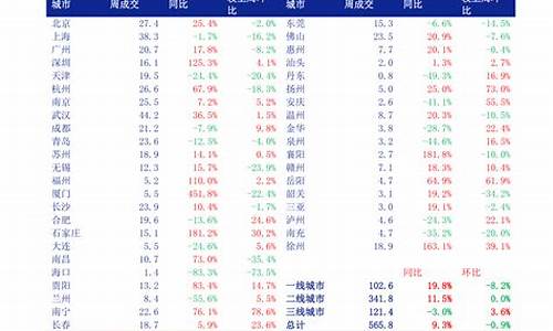 2016年高考分数查询时间-2016年高考分数公布时间