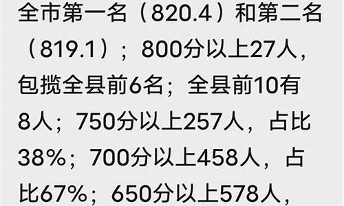 罗定高考成绩今日公布-罗定高考成绩2017