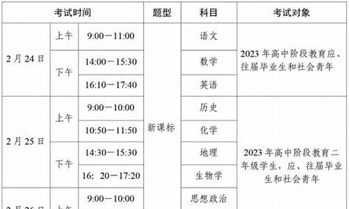 高考时间是不是固定的-高考原定时间