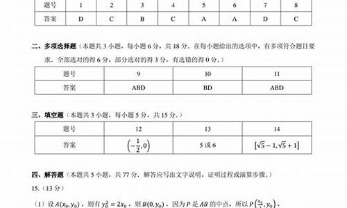 高考数学刷题什么资料-高考数学刷题吗