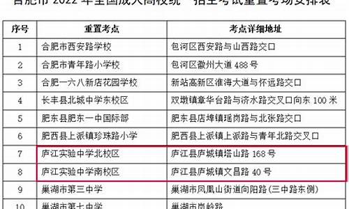 2021年庐江高考考点查询-2017高考庐江考点