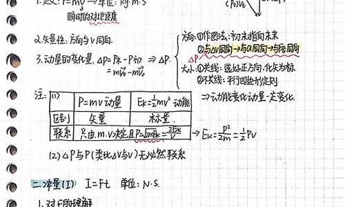 高考物理选修考的多吗-高考物理选修怎么考