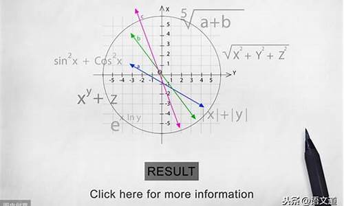 高考数学基础卷-基础高考数学